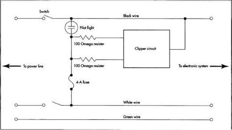 Emf™ surge protectors are effective protection against transient ac line voltage spikes that can damage electronic equipment or interfere with their operation. How surge suppressor is made - material, history, used, components, product, History, Raw Materials