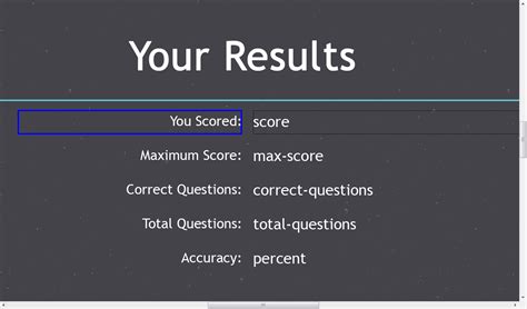 Where can you find newsela test answers? Solved: My Quiz Results slide (Captivate 9) is not showing ...