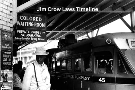 Jim Crow Laws Timeline Have Fun With History
