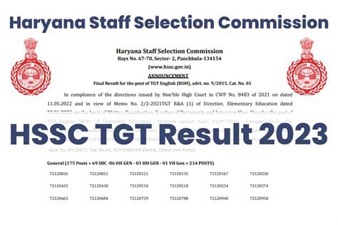 haryana hssc tgt final result 2023 download merit list pdf haryana jobs