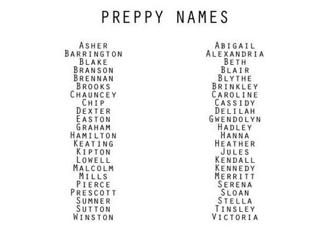 Image Result For Character Names For Books Names Preppy Names Book