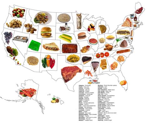 Some popular chains didn't make the cut. Eating Styles: Regional Foods - So Good Blog