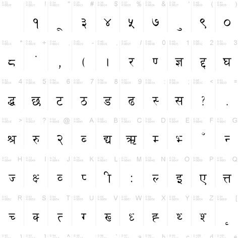 Nepali Unicode Keyboard Download Garrypure