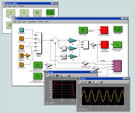 Educational Control Products Control Systems Real Time Simulink Program