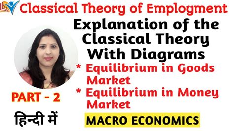 Classical Theory Of Employment Explanations Equilibrium Part 2