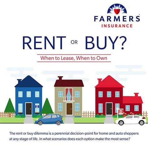 Farmers Insurance Quote Car Inspiration