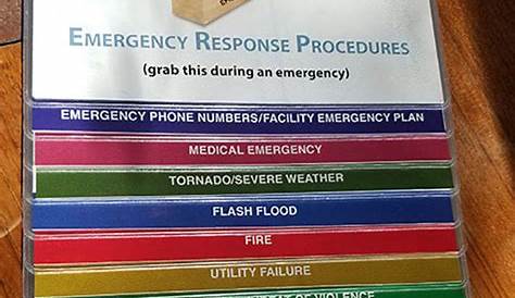 Emergency Procedures Flip Charts: send your content; we do the rest!