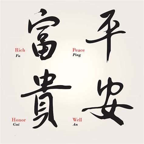 Chinese Calligraphy Illustrations Royalty Free Vector Graphics And Clip