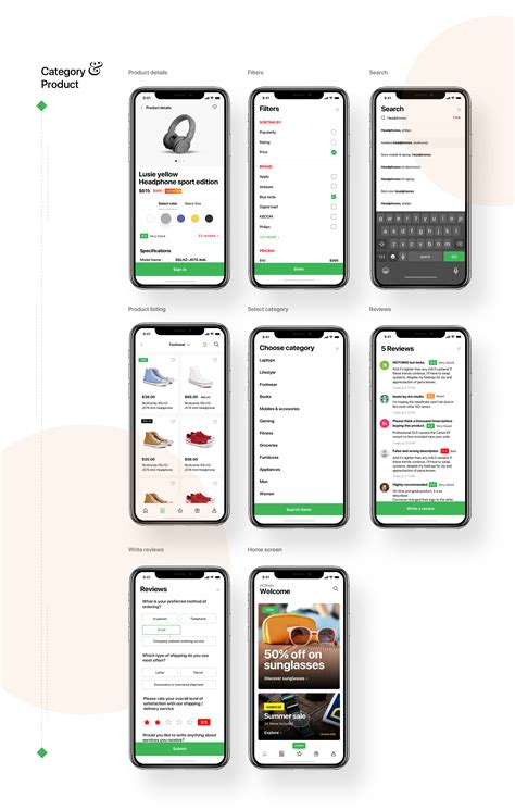 E Commerce Shopping App Ui Kit 70 Screens Download On Behance