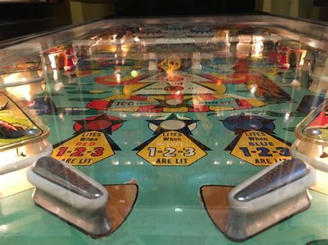 Introduction To Arcade And Pinball Machines For Sale Drinkinmate
