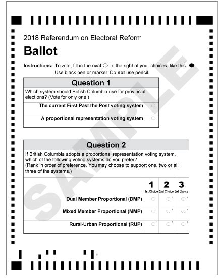 In this episode, dogwood's own vancouver organizer, emily glass, discusses how to have motivating conversations with the people in our lives and ensure they vote for pro rep. What exactly is Proportional Representation? Dogwood