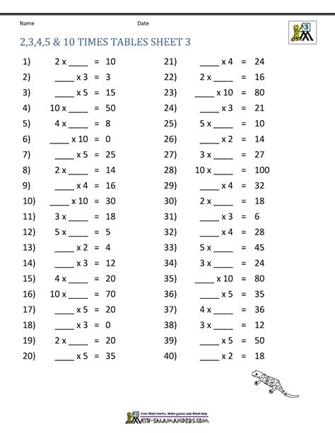In 3rd grade math lessons you will get all types of examples and practice problemson different topics along with the solutions. Multiplication Table Worksheets Grade 3