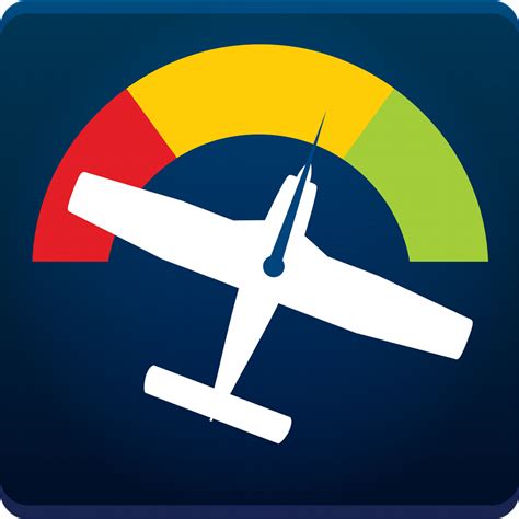 Air Safety Institute Flight Risk Evaluator Par Aircraft Owners And