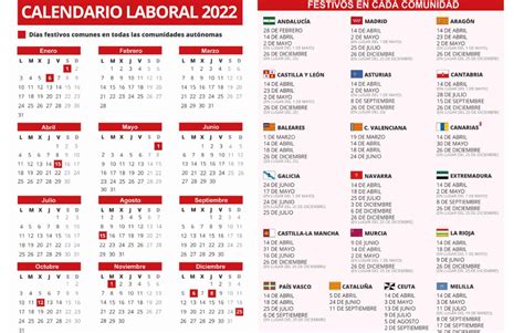 Calendario Laboral Estos Son Los Festivos En Castilla La Mancha Para