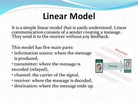 According to this model, exchange of ideas and messages takes place both ways form sender to receiver and vice versa. MODELS OF COMMUNICATION