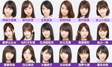 個人プロフィールにライセンス取得履歴、クレジット、またはサブスクリプションプランがあります。 美しいフォントがいつでもそこに。 adobe fonts なら、web や印刷などに最適なフォントが見. 【乃木坂46】歴代シングル選抜フォーメーションまとめ | ぐーろぐ