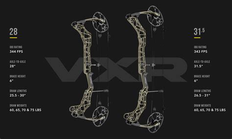 Mathews Rolls Out New Vxr Hunting Bows Wide Open Spaces