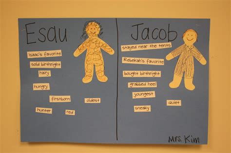 The worksheet is an assortment of 4 intriguing pursuits that will enhance your kid's knowledge and abilities. Teaching Kids the Bible: Jacob and Esau sort