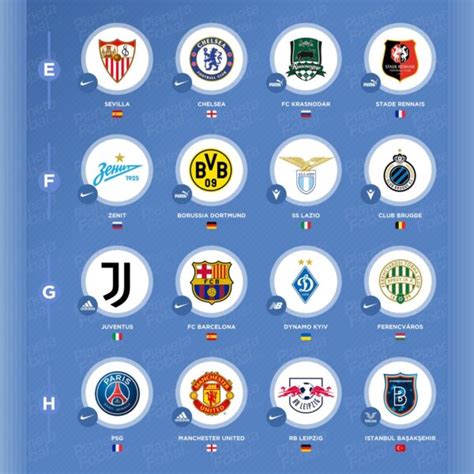 The 32 elite teams in the champions league groups drawn thursday will feature 12 former winners and four newcomers on european soccer's biggest club stage. Marques sportives de l'UEFA Champions League 2020/2021 ...