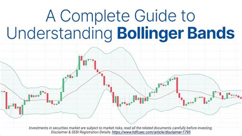 Bollinger Bands Meaning And Interpretation Of Bollinger Bands Trading