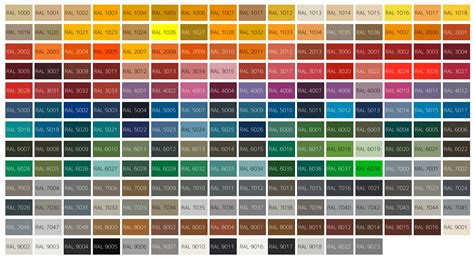 RAL Color Chart Paint Color Chart Ral Color Chart Ral 43 OFF