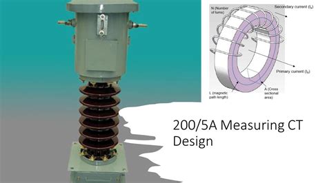 Design Of Measuring Ct 2005a Current Transformer Alp Talks Youtube