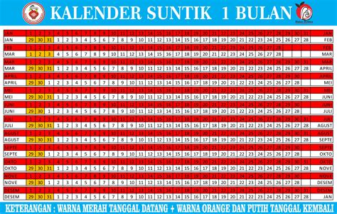 Kalender Kb 1 Bulan Ukuran F4 Lazada Indonesia