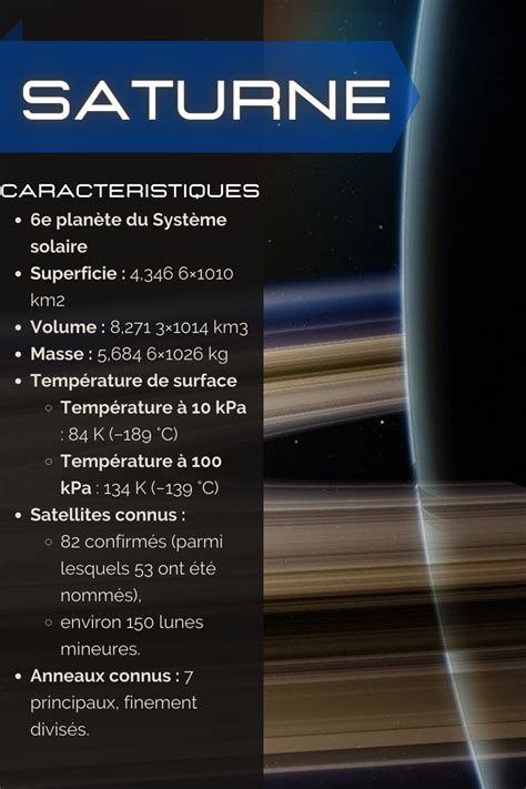 Saturne Caractéristiques Les Plus Connues Info Saturn Homeschool