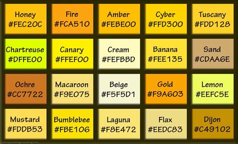 Shades Of Yellow Names With HEX RGB Color Codes