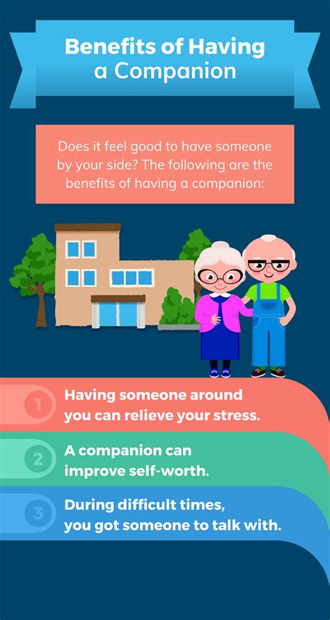 Benefits of Having a Companion. #benefits #companion #healthcare
