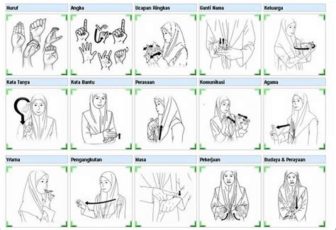 Ingat bahwa eksim juga merupakan salah satu jenis gangguan pada kulit yang tak hanya bisa. ARRIJALUN CIQOEANK: BAHASA ISYARAT BISU