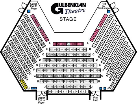 The Gulbenkian Theatre Canterbury Seating Plan View The Seating