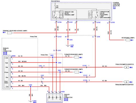 Click on the image to enlarge, and then save it to your computer by right clicking on the image. 26 Ford F150 Trailer Wiring Harness Diagram - Wire Diagram Source Information