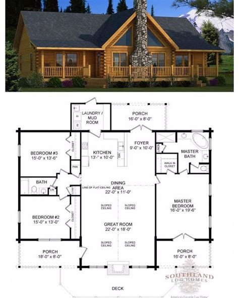 Logcabin New House Plans Dream House Plans House Floor Plans