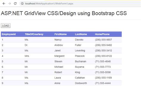 Asp Net Gridview Css Designing Using Bootstrap Parallelcodes
