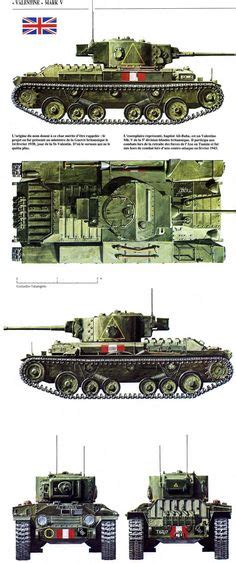 Model Tanks Cut Outs