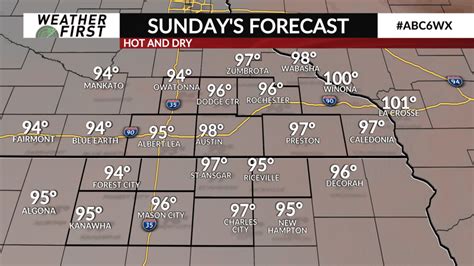 Record Breaking Heat For Most On Sunday Abc 6 News