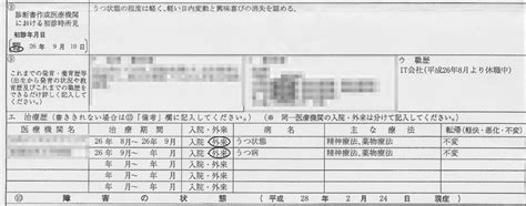 Search for text in url. うつ病が血液検査で診断できる時代に! 詐病を見抜くことは ...