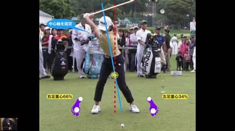 The site owner hides the web page description. 渋野日向子、中心軸の変化による重心配分 - YouTube