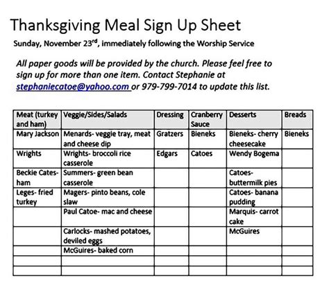 Thanksgiving Meal Sign Up Sheet Templates Mous Syusa