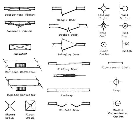 Interior Design Floor Plan Symbols Autocad Drawings Of