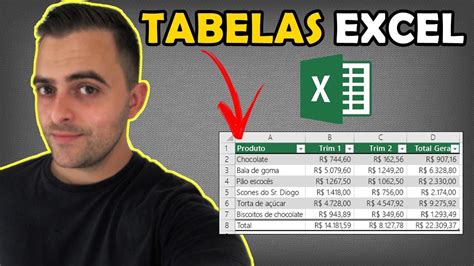Como Fazer Tabela No Excel Colorida E Com Fun Es Youtube