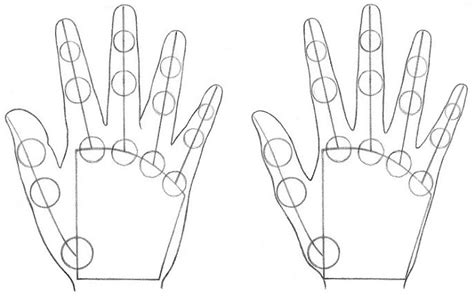 How To Draw Hands Part 1 Construction Rapidfireart