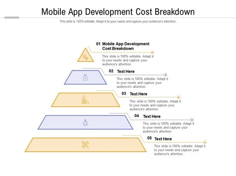 Traditional mobile app development can be costly, slow and frustrating. Mobile App Development Cost Breakdown Ppt Presentation ...