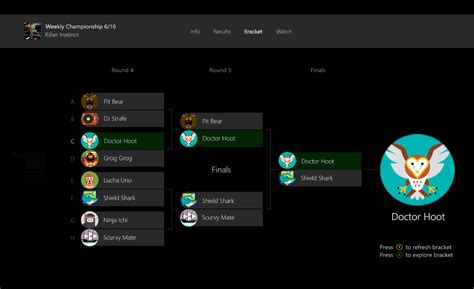 Xbox One Dashboard Update Eigene Gamerpics Arena And Co Streaming Ab