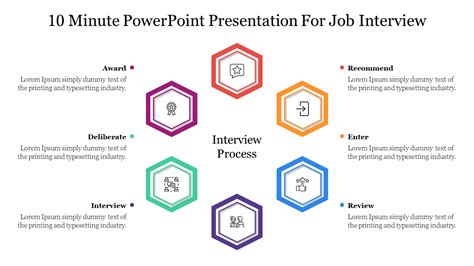 10 Minute Powerpoint Presentation For Job Interview Slide