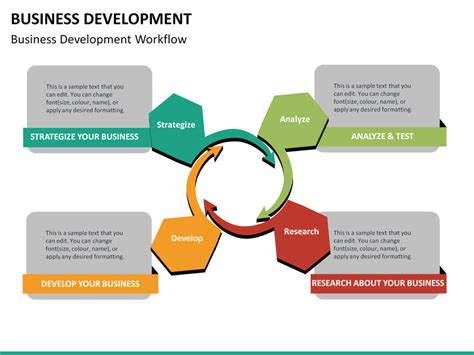 There are a lot of consulting companies that look for talented consultants. Business Development PowerPoint Template | SketchBubble