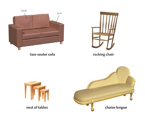 Chair Noun Definition Pictures Pronunciation And Usage Notes