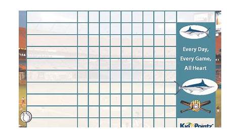 florida marlins depth chart