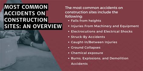 Faq What Are The Most Common Construction Accidents 2024 Guide